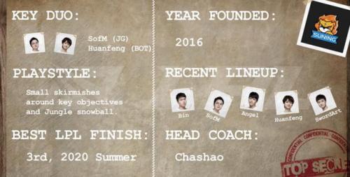 英雄联盟S15赛季盛大开启与东风奕派共赴巅峰之战