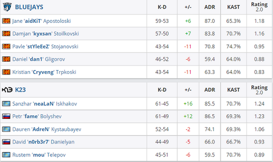 体验全新风暴英雄国服开测玩法与感受