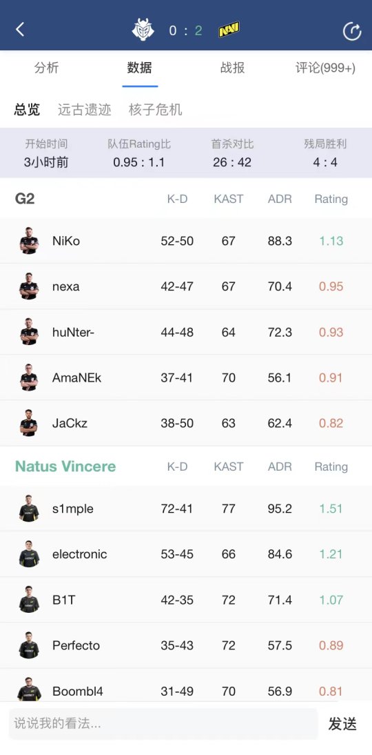 英雄联盟S15全球总决赛LPL种子队遭遇冷门