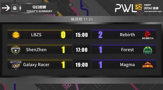 全球顶尖DJ与本土力量齐聚上海演绎电音盛宴